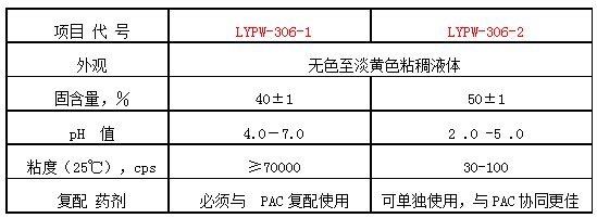 廢水脫色劑1.png