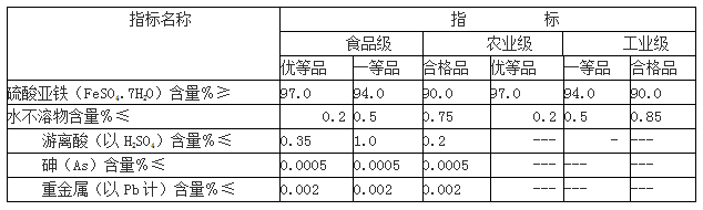硫酸亞鐵3.png